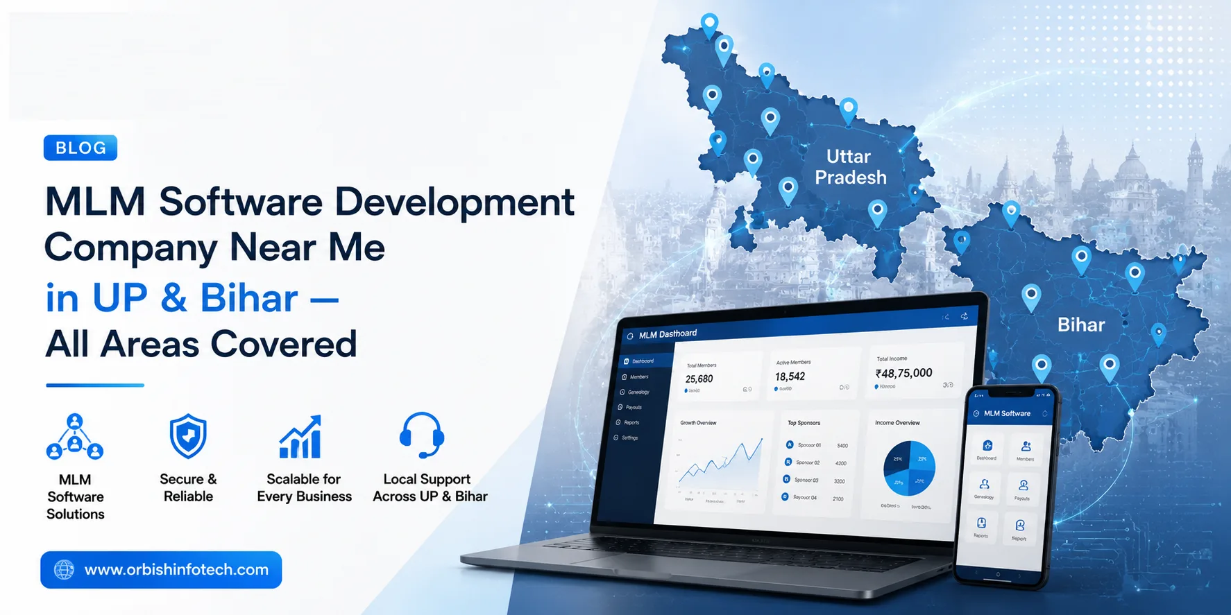 MLM Software Development Company Near Me in UP & Bihar — Every City, Every Area, One Trusted Name | Orbish Infotech