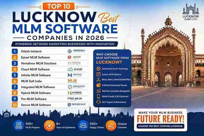 Top 10 MLM Software Companies in Lucknow 2026 | Best Network Marketing Software Providers | Orbish Infotech