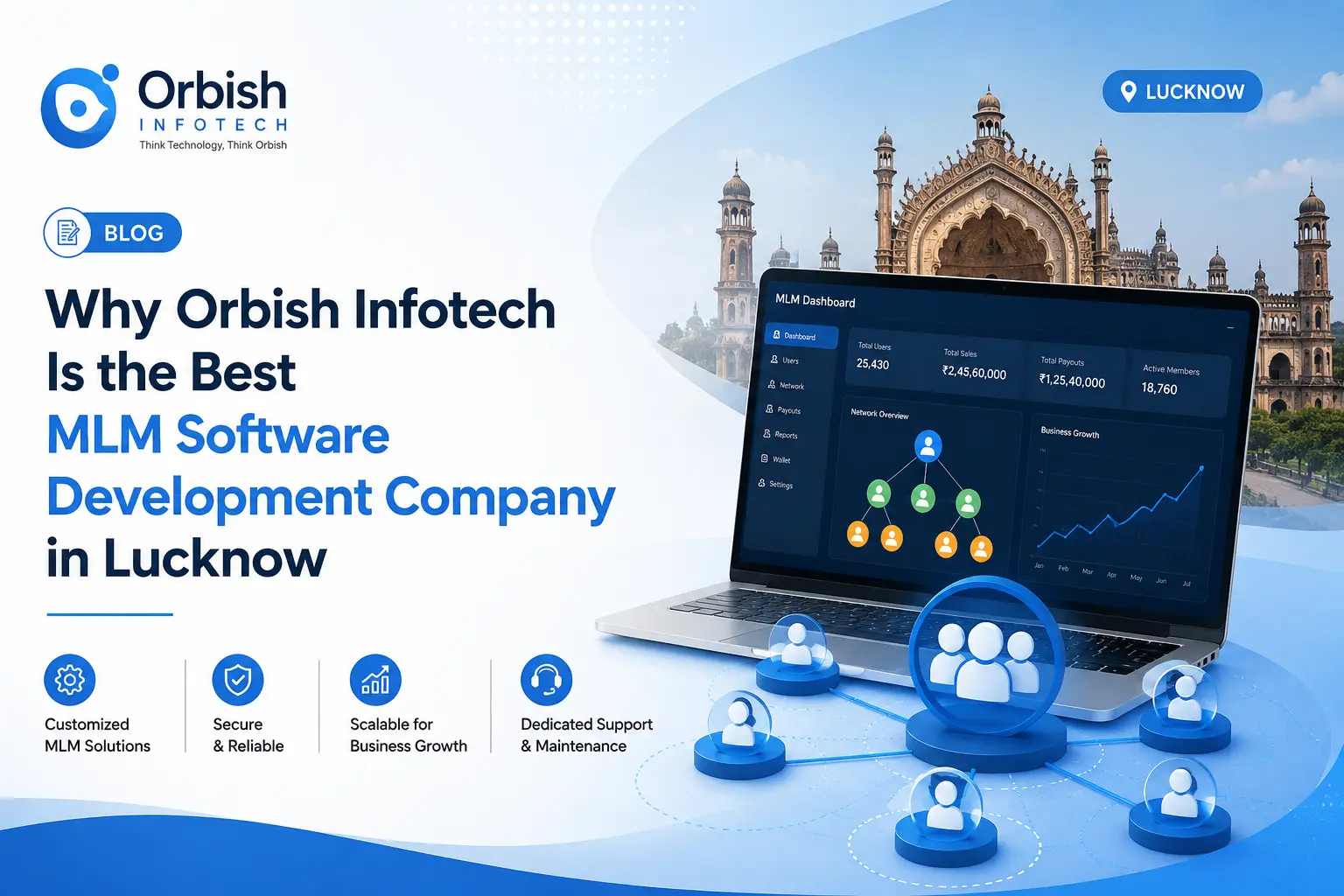 Why Orbish Infotech Is the Best MLM Software Development Company in Lucknow | Orbish Infotech